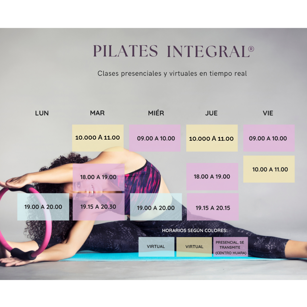 Planes Pilates
